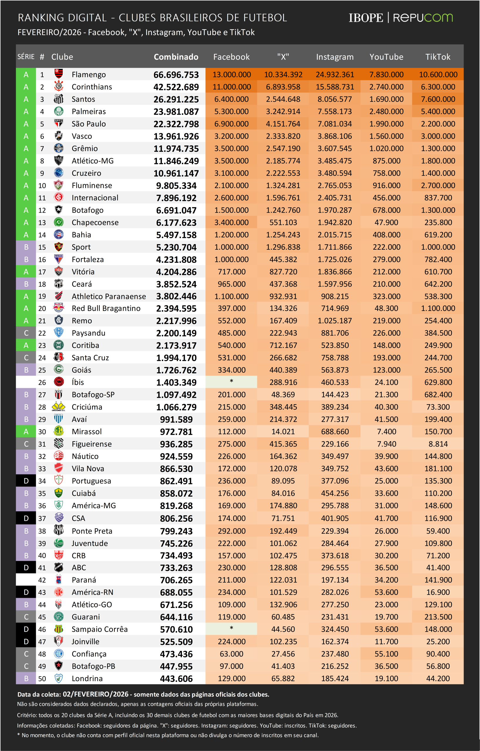 image para ilustrar o artigo